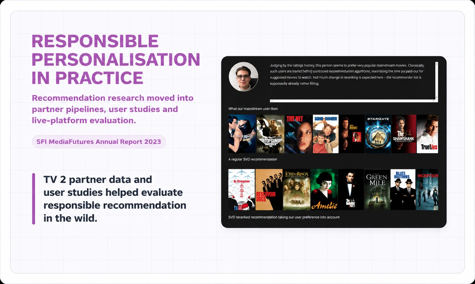 Curated clipping for TV 2 recommendation research