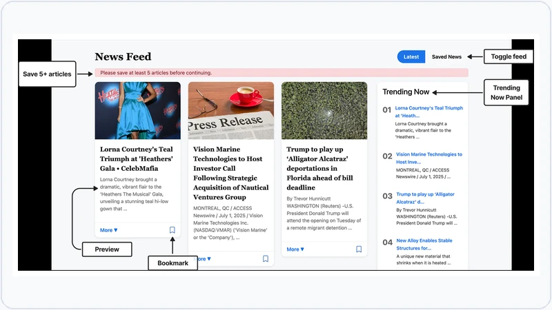 News recommender interface used in the longitudinal similarity study